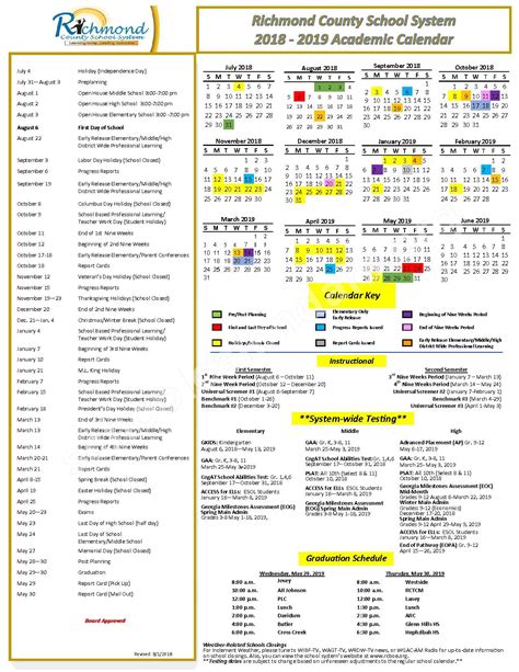 Richmond County School Calendar 22-23 2024 - Schoolcalendars.net