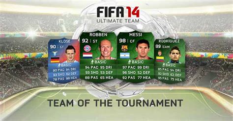 FIFA 14 Ultimate Team - Team of the Tournament