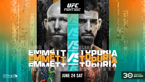 UFC Jacksonville: ‘Emmett vs. Topuria’ Fight Card and Start Times ...