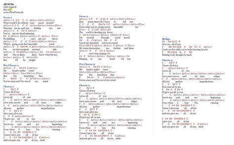 John Legend All Of Me Piano Chords - Sheet and Chords Collection