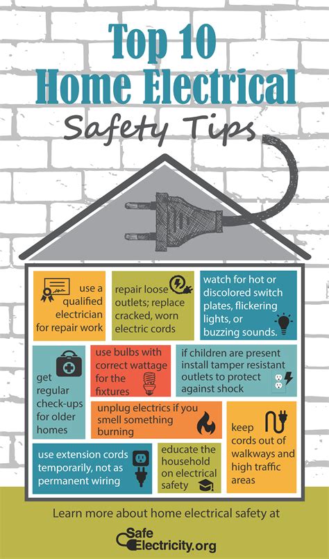 Electrical Safety Information | Jump River Electric Cooperative