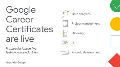 The new Google Career Certificates are finally here! 🥳 What do you think about the new ...