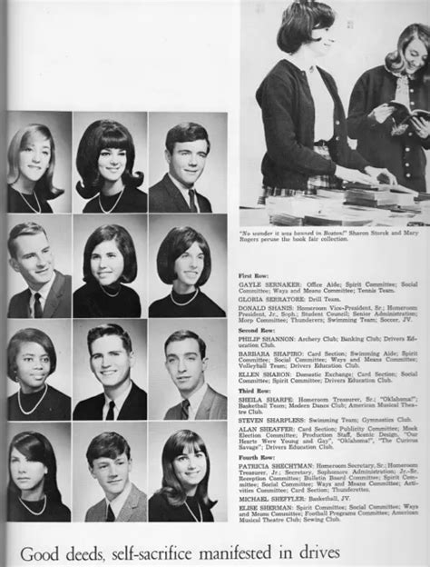 1966 CHELTENHAM PA High School Yearbook~Photos~History~Football ...