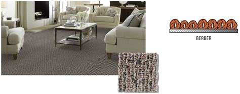 Best Looped Berber Carpet | www.resnooze.com