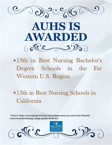 AUHS School of Nursing Earns Spot in 2021 Ranking of Top Nursing ...