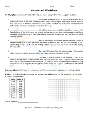 Free Printable Homeostasis Worksheets for Students