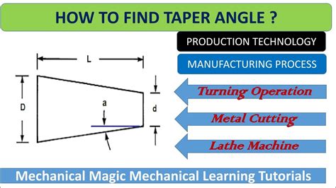 Taper Angle Calculator