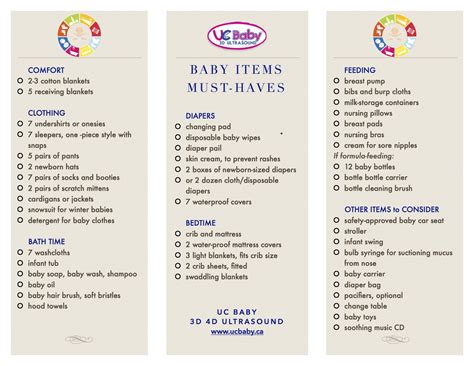 Baby Items Checklist: Must-haves for the First Year | UC Baby