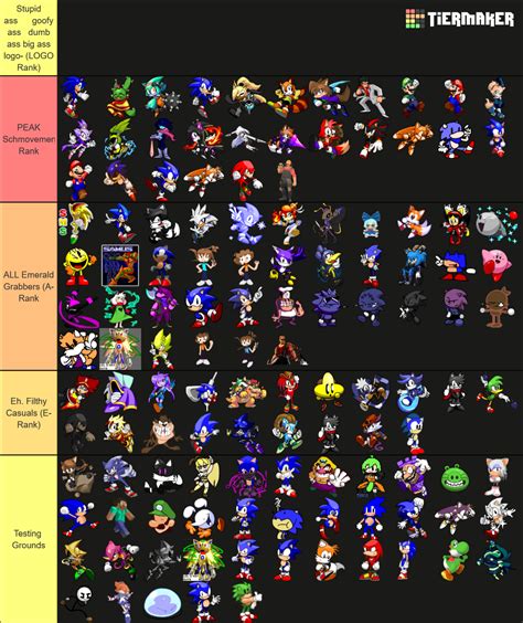 Sonic Robo Blast 2 v2.2 - Character Template (OOS) Tier List (Community ...