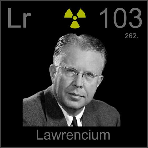 Poster sample, a sample of the element Lawrencium in the Periodic Table | Periodic table ...