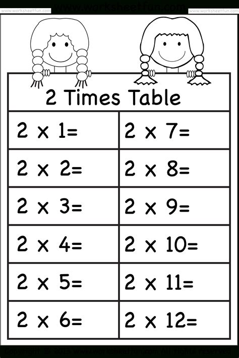 5 Times Table Worksheet Printable - Printable Worksheets