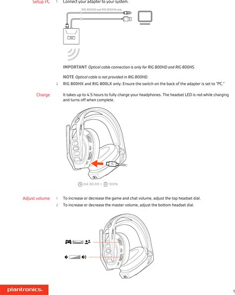 Plantronics Rig 800 ug