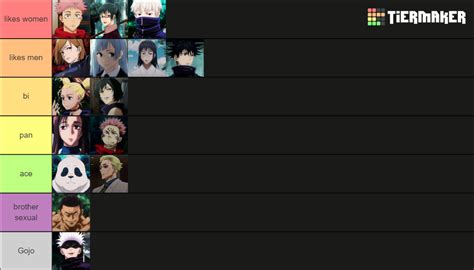 jjk characters sexuality headcanons Tier List (Community Rankings) - TierMaker