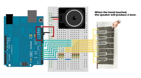 Arduino UNO capacitive sensor not working - Arduino Stack Exchange