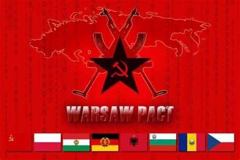 Warsaw Pact - International Developments in Post World War 2 World