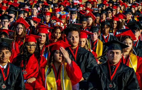 Etiwanda High sees off 2023 seniors at graduation ceremony – Daily Bulletin