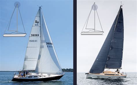 Know-how: Modern Rigs 101 - Sail Magazine