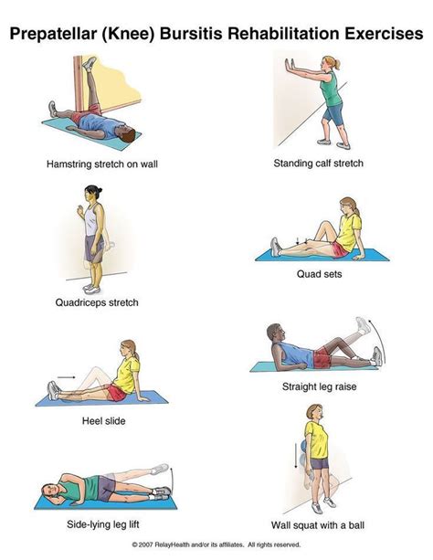 Knee Pain Relief Exercises: Knee Pain: physical therapy for knee ...