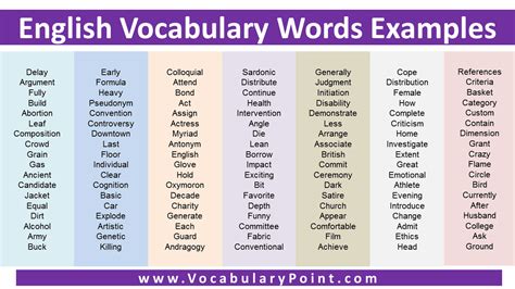 English Vocabulary Words Examples - Vocabulary Point