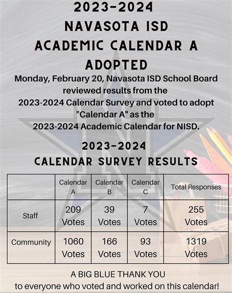 Nisd 2023 Calendar – Printable Template Calendar