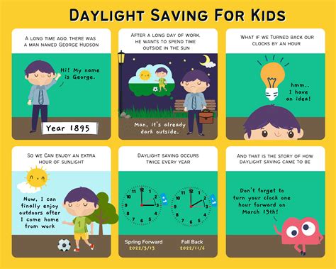 How to Explain Daylight Saving to Kids: Fun Facts, Activities, and Tip ...