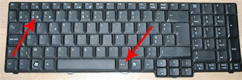 comment faire arobase sur mon clavier - Le comment faire