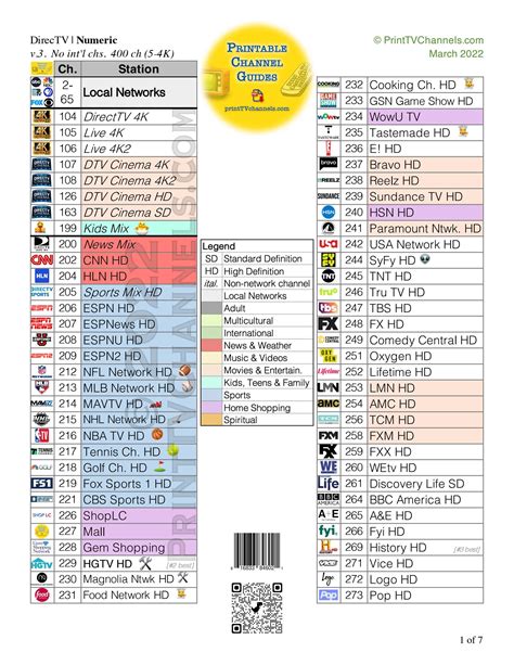 Printable Directv Channel Guide