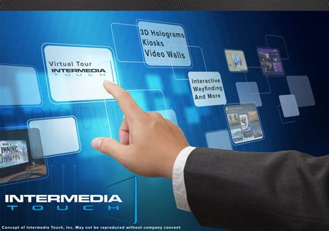 The Truth Behind Interactive Digital Signage Software - Intermedia Touch