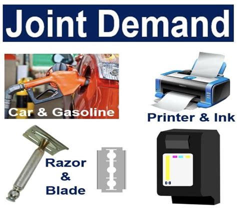 What is joint supply? Definition and examples - Market Business News