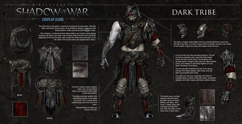 SHADOW OF WAR All 7 Orc Tribes Armor Sets Appearance Revealed - VULKK.com