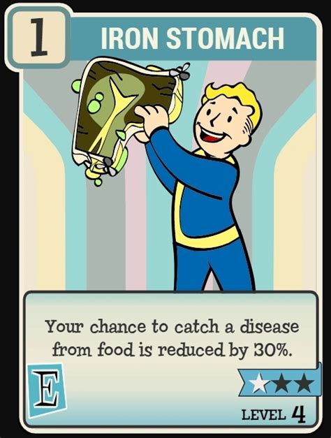 Fallout 76 Best Perks To Start With and Level Up | Gamers Decide