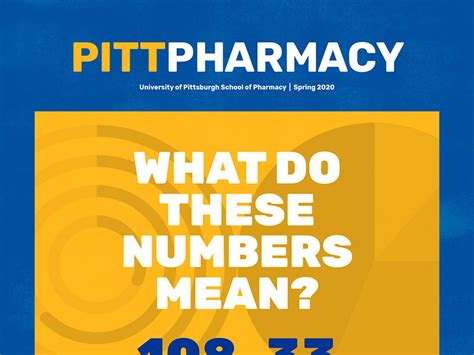 PittPharmacy Spring 2020 – ePittPharmacy