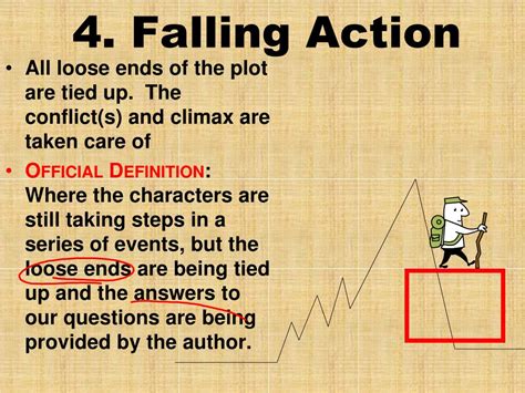 PPT - Identifying the Elements of A Plot Diagram PowerPoint ...