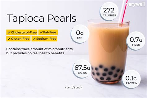 Boba Nutrition Facts: Calories, Carbs, and Health Benefits