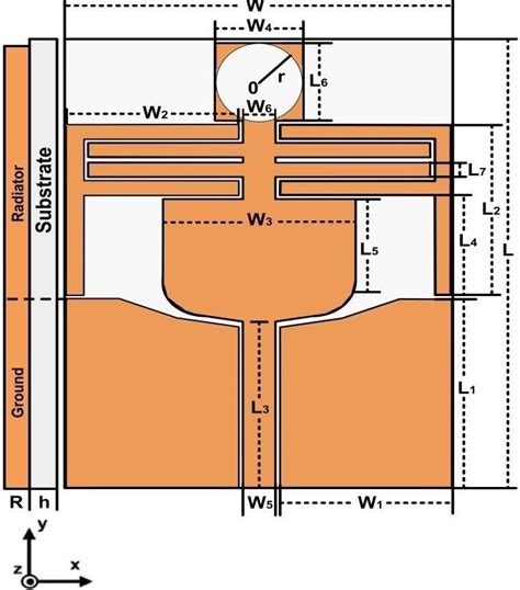 Layout of the proposed antenna. | Download Scientific Diagram