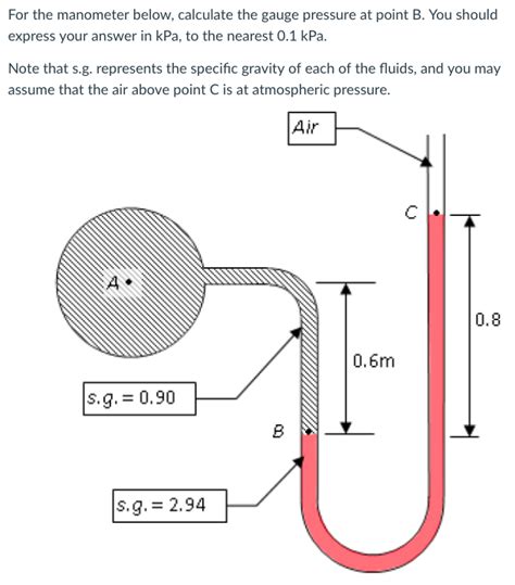 Solved For the manometer below, calculate the gauge pressure | Chegg.com