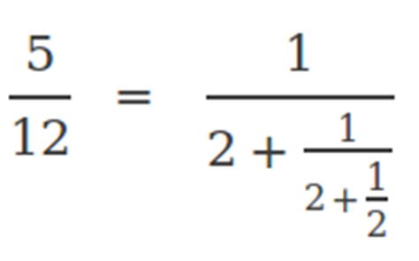 Continued Fractions | Sacred Geometry