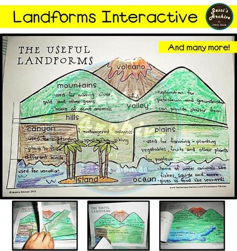 Landforms Drawing at GetDrawings | Free download