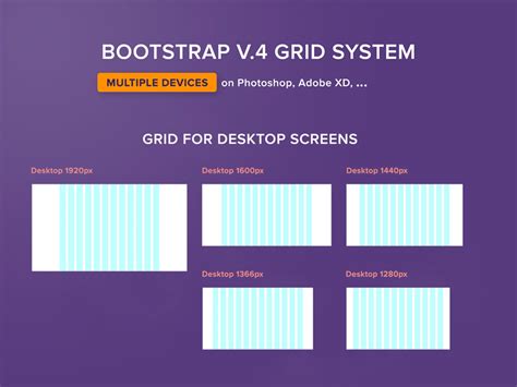 Bootstrap Grid Template – serat