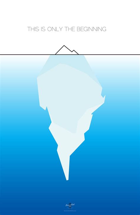 Blank Iceberg Diagram - KristophernPetton