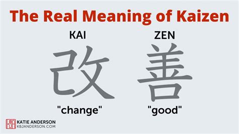 Kaizen Symbol