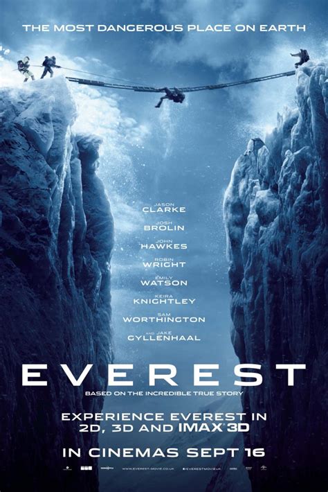 Everest (2015) Movie Reviews - COFCA