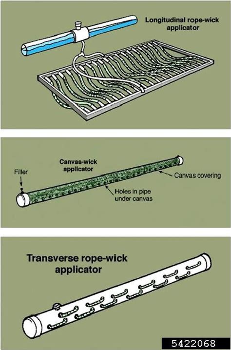 herbicides (general)