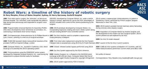 (PDF) Robot Wars: A timeline of the history of robotic surgery