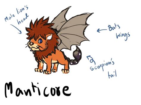 Manticore | Mythical creatures, Manticore, Male lion