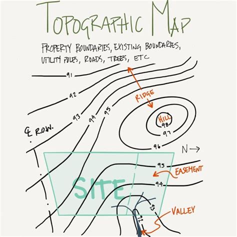 Topographic Map - L² Design, LLC