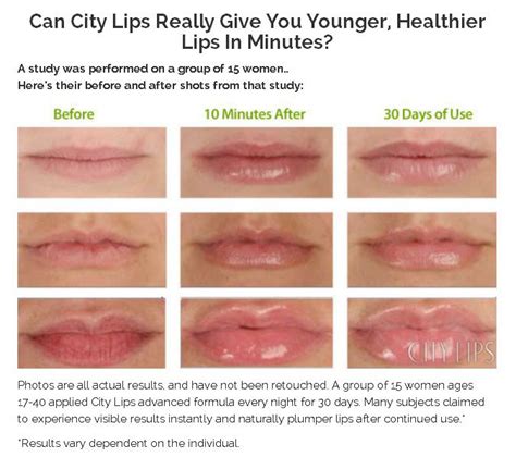 Want Plumper Lips Without Injections? Try CITY Lips! • The Fashionable Housewife