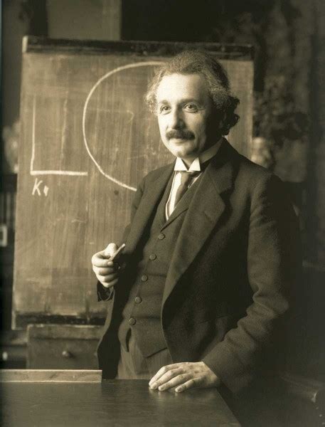 Birth Chart Albert Einstein (Pisces) - Zodiac Sign Astrology