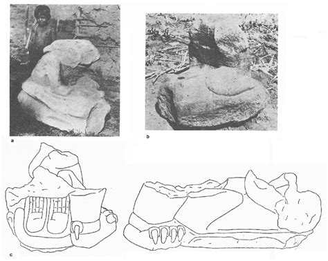 Monuments showing possible animal-human copulation: a) Río Chiquito... | Download Scientific Diagram