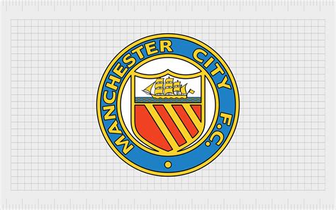 Manchester City Logo History And Badge Evolution